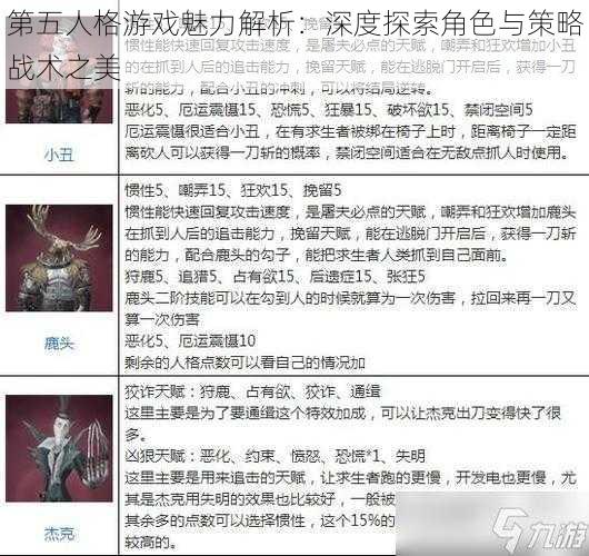 第五人格游戏魅力解析：深度探索角色与策略战术之美