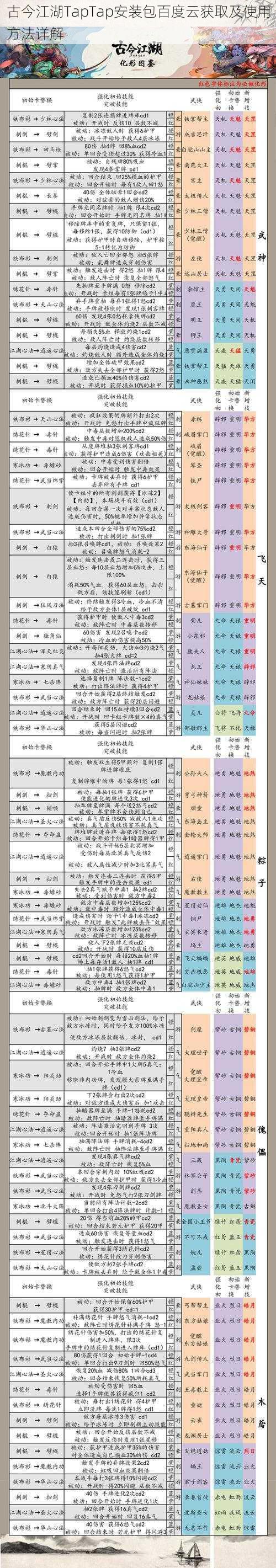 古今江湖TapTap安装包百度云获取及使用方法详解