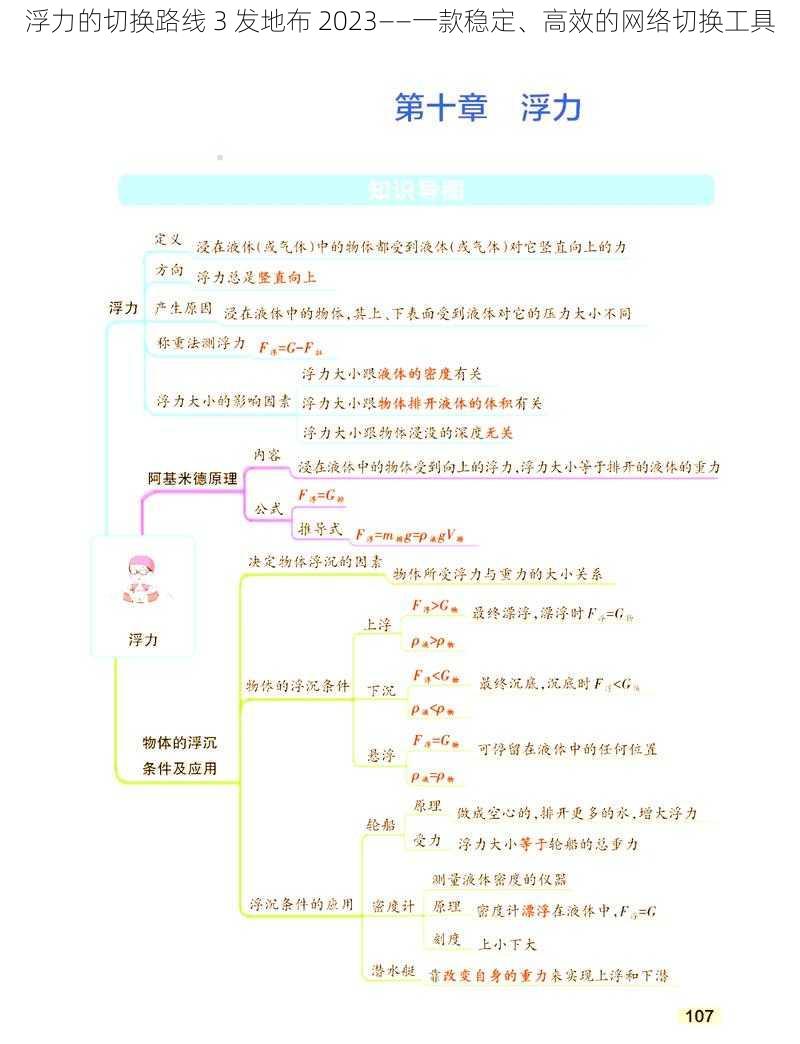 浮力的切换路线 3 发地布 2023——一款稳定、高效的网络切换工具