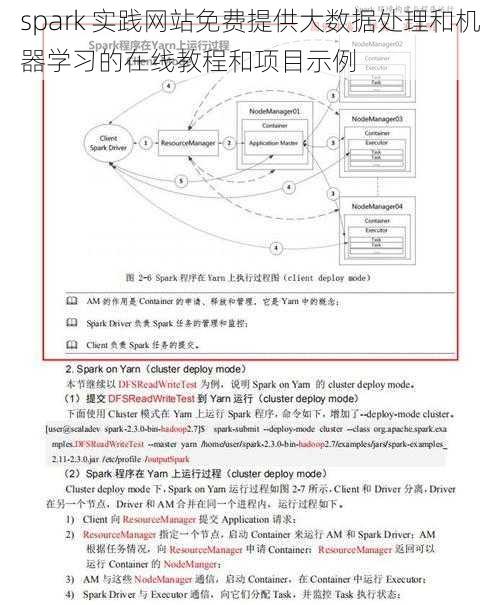 spark 实践网站免费提供大数据处理和机器学习的在线教程和项目示例