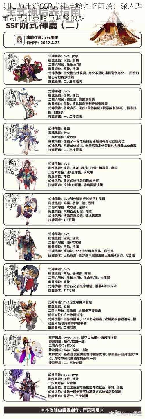 阴阳师手游SSR式神技能调整前瞻：深入理解新式神策略与调整预期