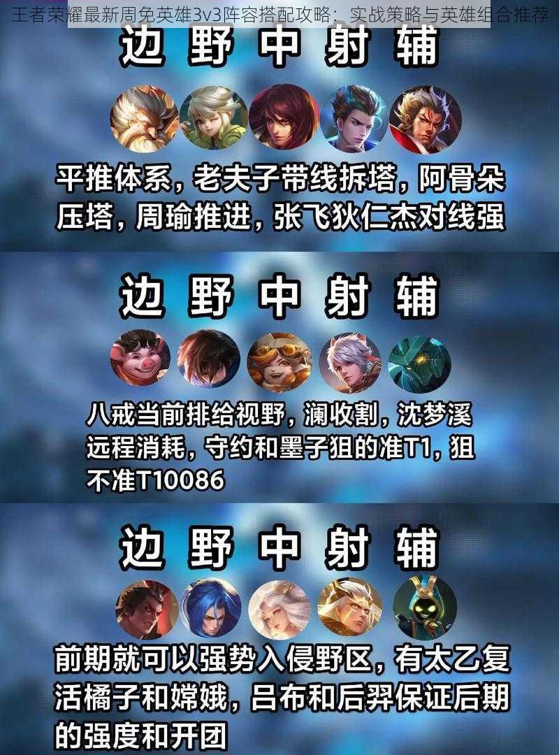 王者荣耀最新周免英雄3v3阵容搭配攻略：实战策略与英雄组合推荐