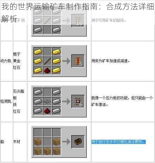 我的世界运输矿车制作指南：合成方法详细解析