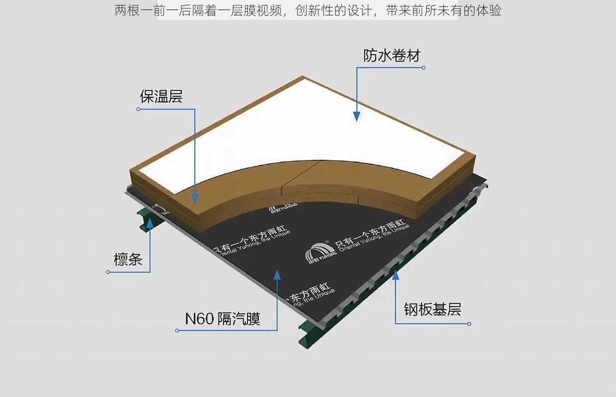 两根一前一后隔着一层膜视频，创新性的设计，带来前所未有的体验