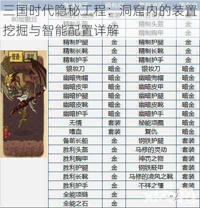 三国时代隐秘工程：洞窟内的装置挖掘与智能配置详解