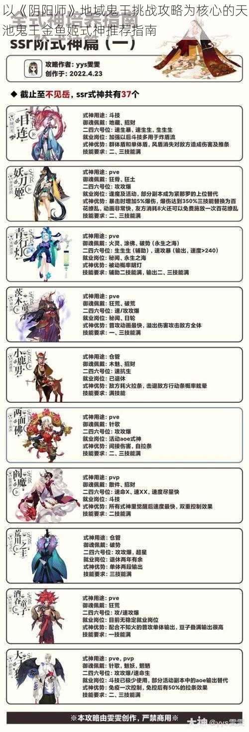 以《阴阳师》地域鬼王挑战攻略为核心的天池鬼王金鱼姬式神推荐指南