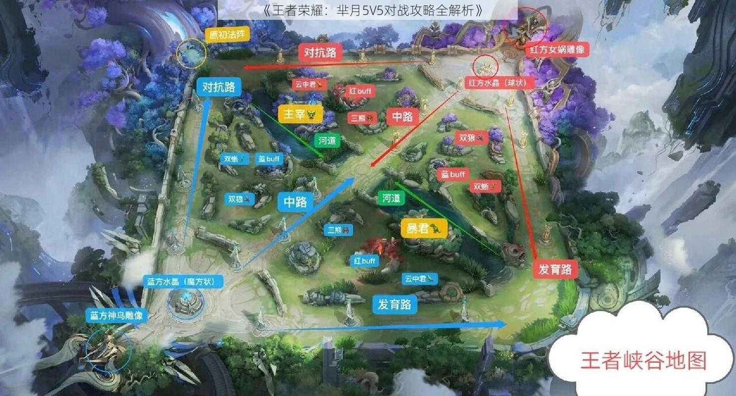 《王者荣耀：芈月5V5对战攻略全解析》