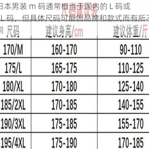 日本男装 m 码通常相当于国内的 L 码或 XL 码，但具体尺码可能因品牌和款式而有所不同