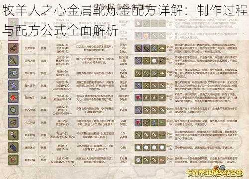 牧羊人之心金属靴炼金配方详解：制作过程与配方公式全面解析