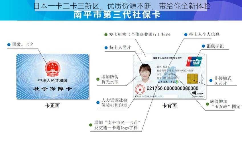 日本一卡二卡三新区，优质资源不断，带给你全新体验