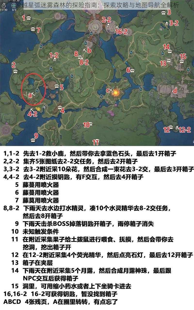 跨越星弧迷雾森林的探险指南：探索攻略与地图导航全解析