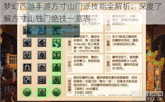 梦幻西游手游方寸山门派技能全解析：深度了解方寸山独门绝技一览表