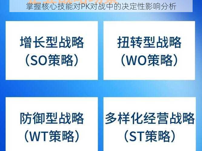 掌握核心技能对PK对战中的决定性影响分析