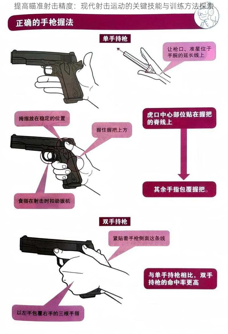 提高瞄准射击精度：现代射击运动的关键技能与训练方法探索