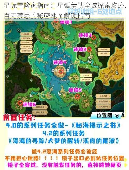 星际冒险家指南：星弧伊勒全域探索攻略，百无禁忌的秘密地图解锁指南