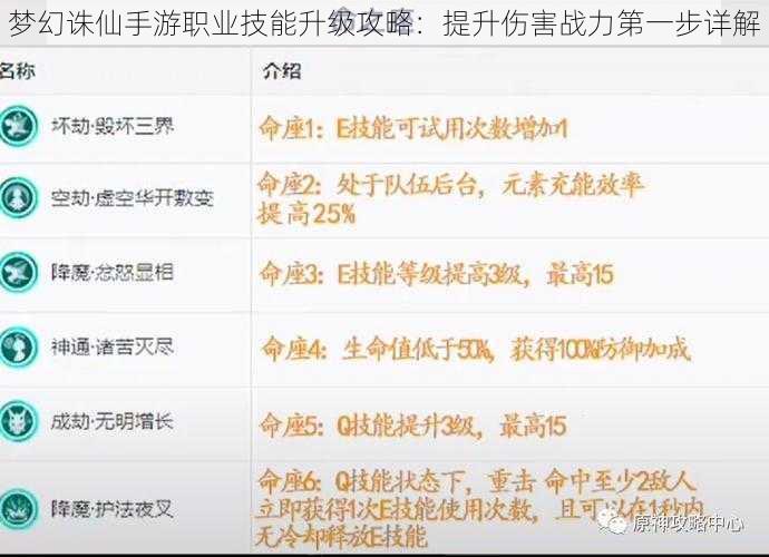 梦幻诛仙手游职业技能升级攻略：提升伤害战力第一步详解