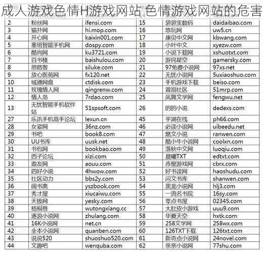 成人游戏色情H游戏网站 色情游戏网站的危害