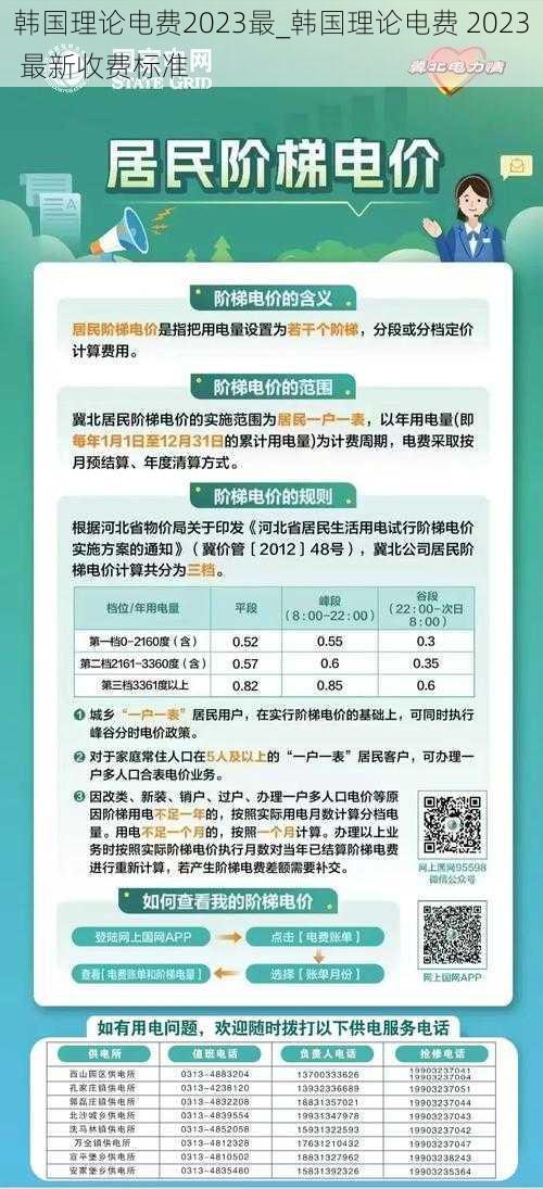 韩国理论电费2023最_韩国理论电费 2023 最新收费标准