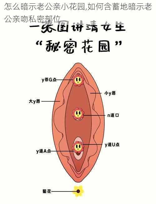 怎么暗示老公亲小花园,如何含蓄地暗示老公亲吻私密部位