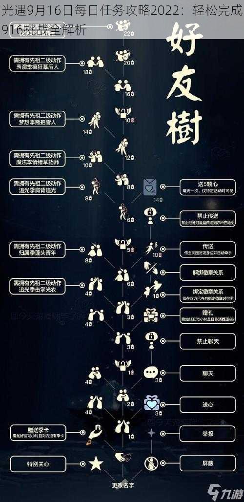 光遇9月16日每日任务攻略2022：轻松完成916挑战全解析