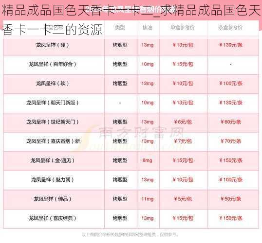 精品成品国色天香卡一卡二_求精品成品国色天香卡一卡二的资源