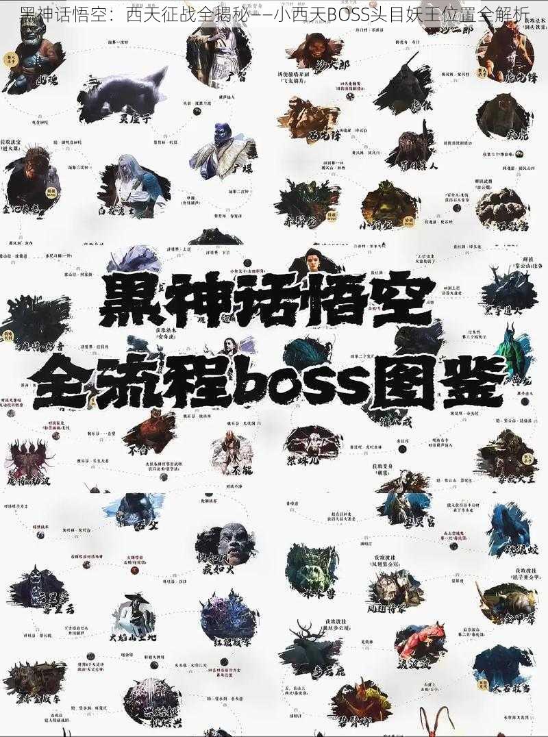 黑神话悟空：西天征战全揭秘——小西天BOSS头目妖王位置全解析