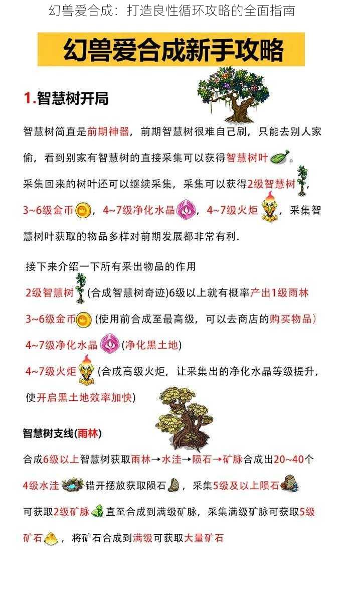 幻兽爱合成：打造良性循环攻略的全面指南