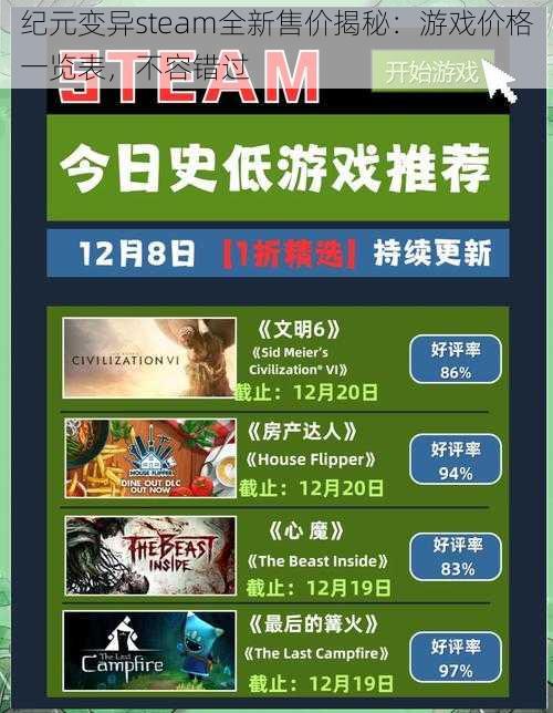 纪元变异steam全新售价揭秘：游戏价格一览表，不容错过