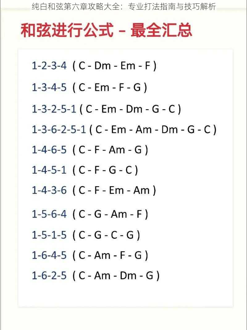 纯白和弦第六章攻略大全：专业打法指南与技巧解析