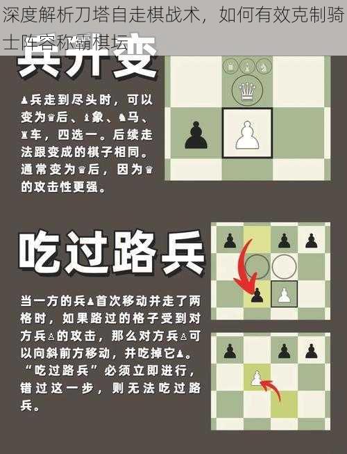 深度解析刀塔自走棋战术，如何有效克制骑士阵容称霸棋坛