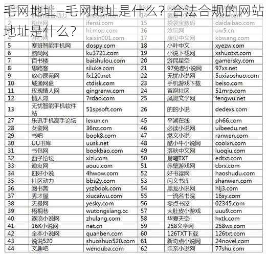 毛网地址—毛网地址是什么？合法合规的网站地址是什么？