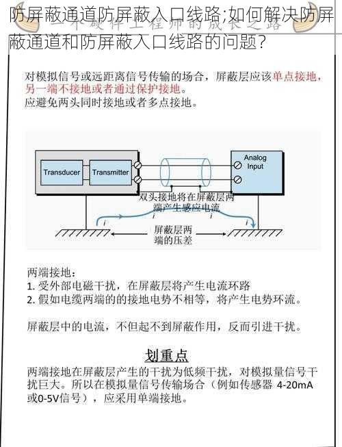 防屏蔽通道防屏蔽入口线路;如何解决防屏蔽通道和防屏蔽入口线路的问题？