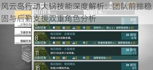 风云岛行动大锅技能深度解析：团队前排稳固与后勤支援双重角色分析