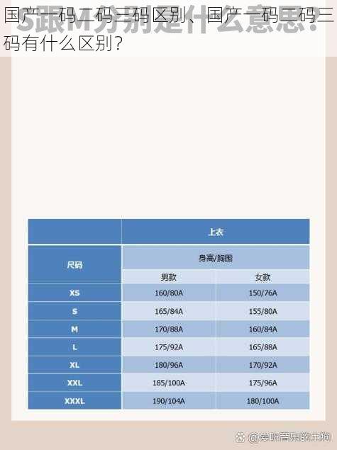 国产一码二码三码区别、国产一码二码三码有什么区别？