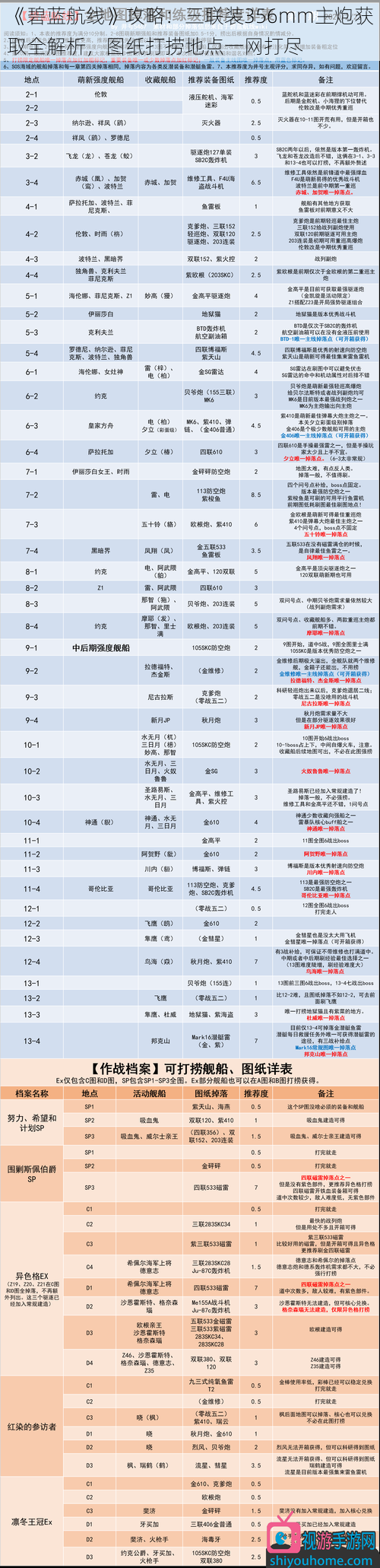 《碧蓝航线》攻略：三联装356mm主炮获取全解析，图纸打捞地点一网打尽