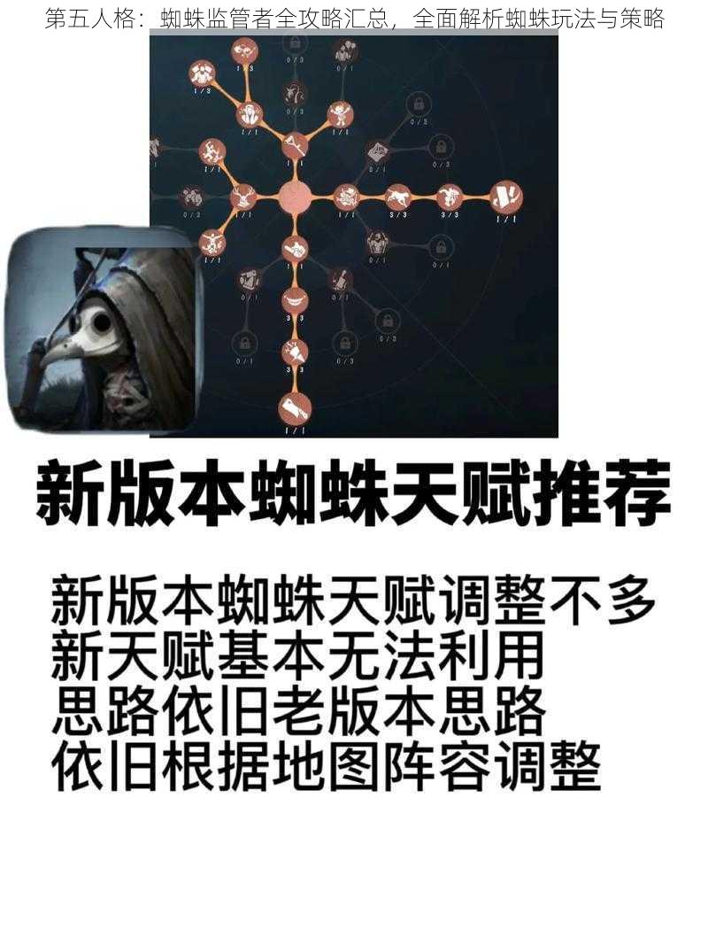 第五人格：蜘蛛监管者全攻略汇总，全面解析蜘蛛玩法与策略