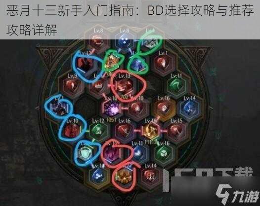 恶月十三新手入门指南：BD选择攻略与推荐攻略详解