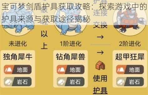 宝可梦剑盾护具获取攻略：探索游戏中的护具来源与获取途径揭秘