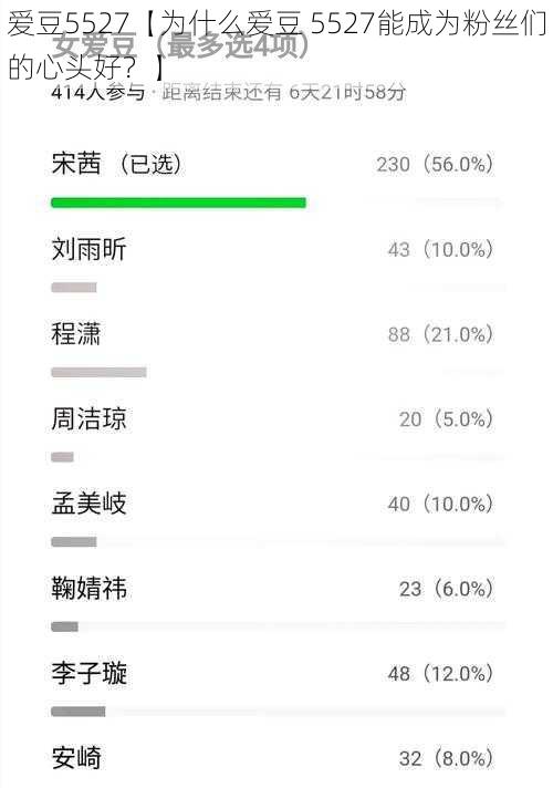 爱豆5527【为什么爱豆 5527能成为粉丝们的心头好？】