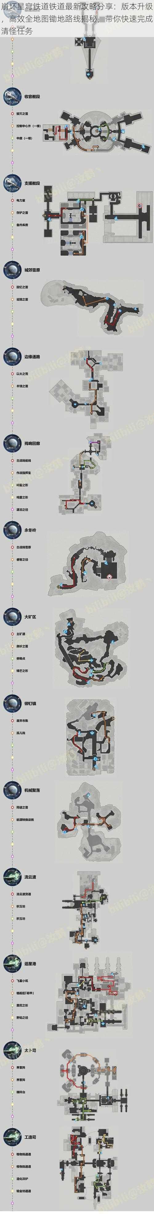 崩坏星穹铁道铁道最新攻略分享：版本升级，高效全地图锄地路线揭秘，带你快速完成清怪任务