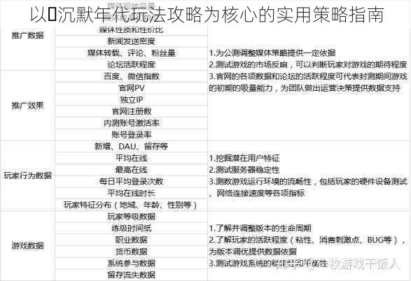 以​沉默年代玩法攻略为核心的实用策略指南