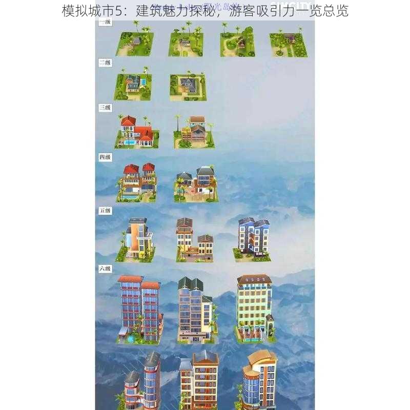 模拟城市5：建筑魅力探秘，游客吸引力一览总览