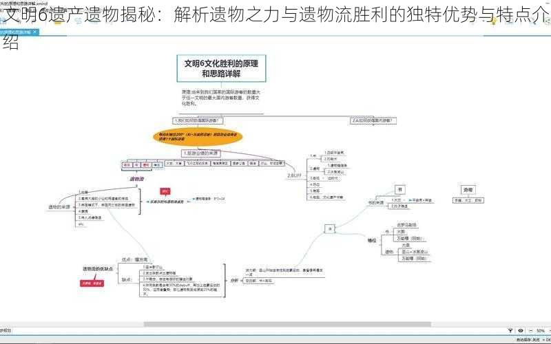 文明6遗产遗物揭秘：解析遗物之力与遗物流胜利的独特优势与特点介绍