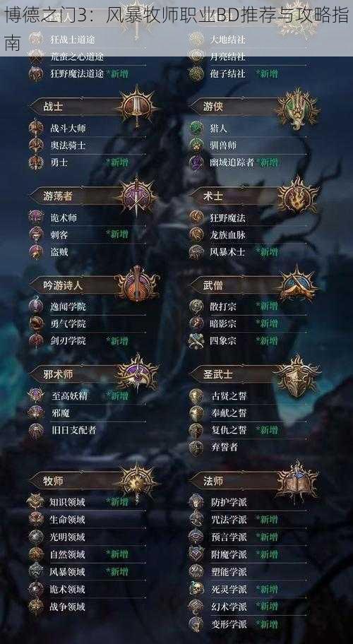 博德之门3：风暴牧师职业BD推荐与攻略指南