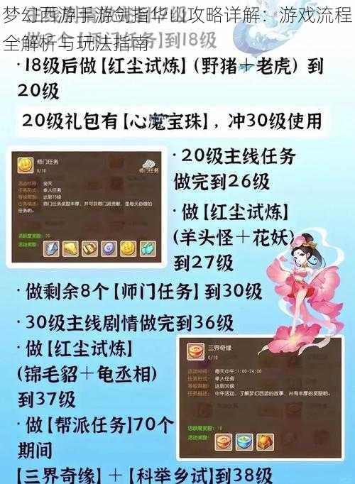 梦幻西游手游剑指华山攻略详解：游戏流程全解析与玩法指南