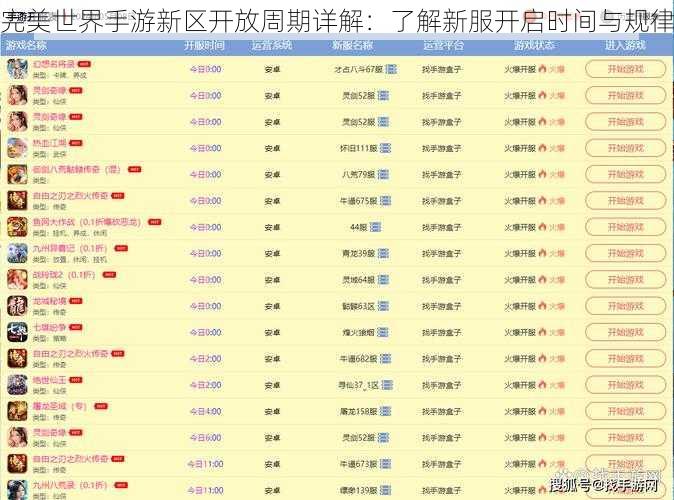 完美世界手游新区开放周期详解：了解新服开启时间与规律