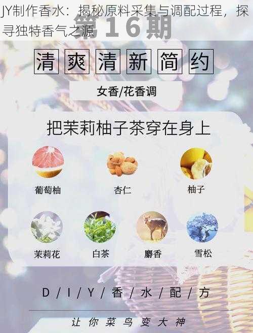 JY制作香水：揭秘原料采集与调配过程，探寻独特香气之源