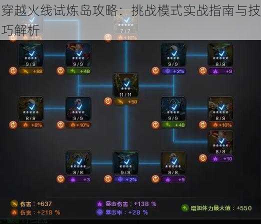 穿越火线试炼岛攻略：挑战模式实战指南与技巧解析