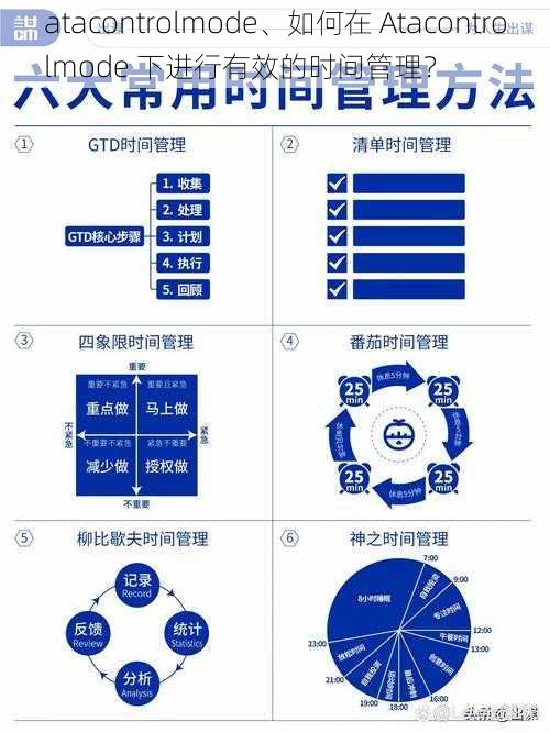 atacontrolmode、如何在 Atacontrolmode 下进行有效的时间管理？