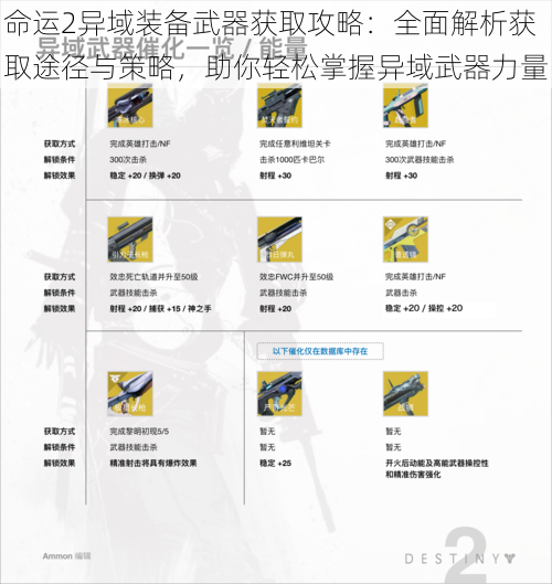 命运2异域装备武器获取攻略：全面解析获取途径与策略，助你轻松掌握异域武器力量